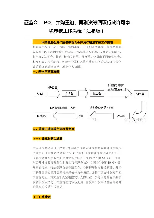 证监会：IPO、并购重组、再融资等四项行政许可事项审核工作流程(汇总版)
