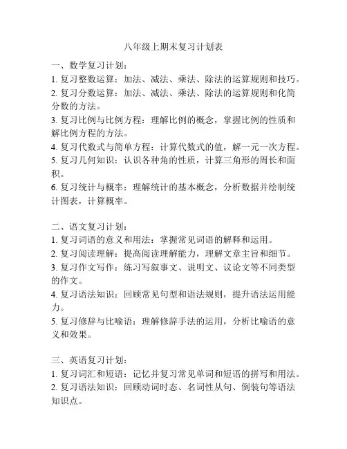 八年级上期末复习计划表