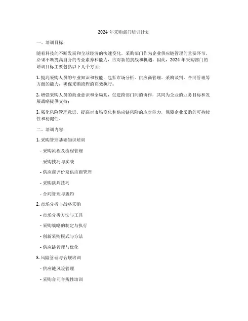 2024年采购部门培训计划