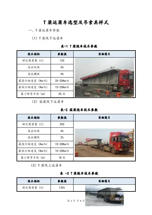 T梁运梁车选型及吊索具样式
