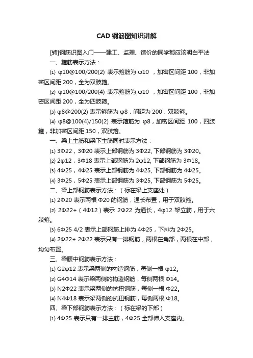 CAD钢筋图知识讲解