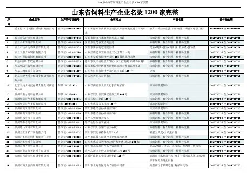 2019版山东省饲料生产企业名录1200家完整