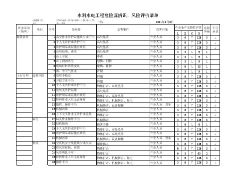 水利工程施工方危险源清单