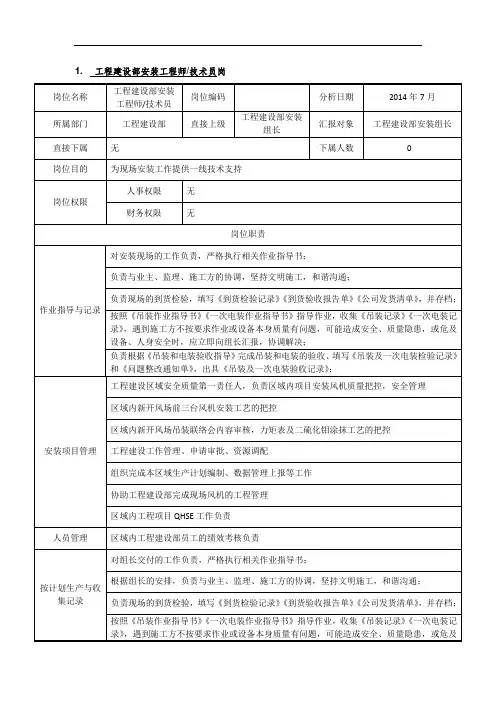 电力风电风机安装岗位说明书-工程服务中心-工程建设部-安装工程师、技术员岗
