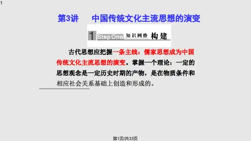 第3讲中国传统文化主流思想的演变PPT课件
