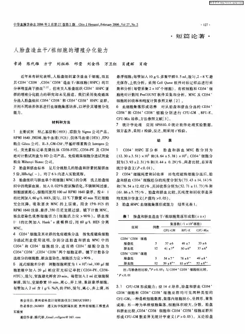 人胎盘造血干／祖细胞的增殖分化能力