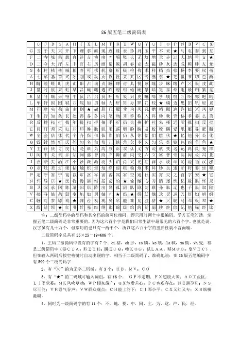 86版五笔二级简码表