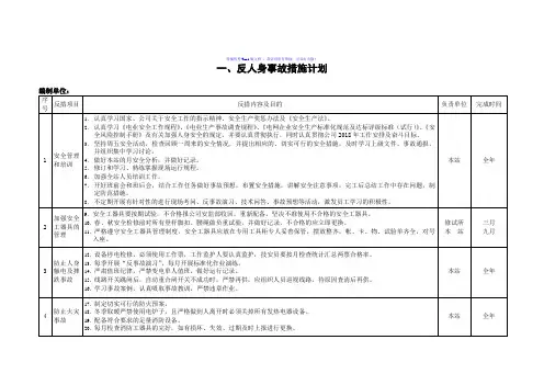 变电站两措计划Word版