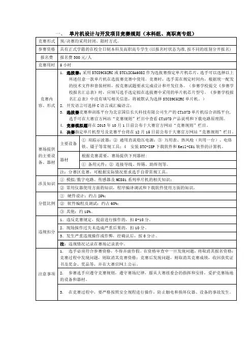 蓝桥杯竞赛规则