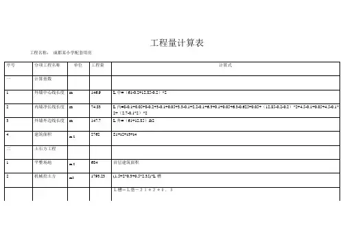 工程量计算表