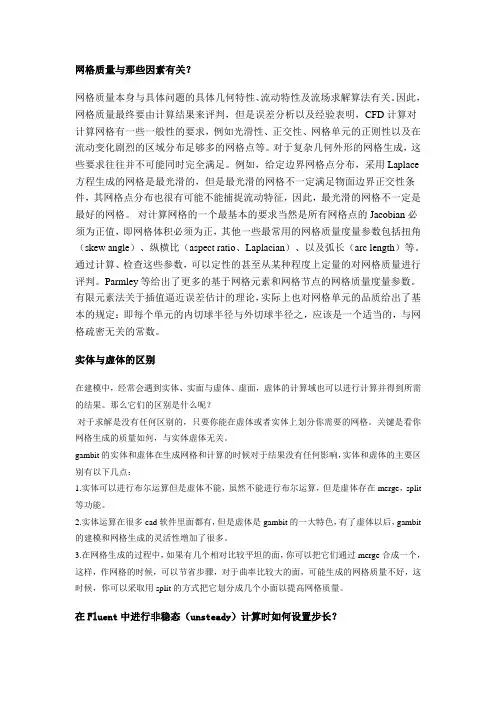 fluent经典问题整理