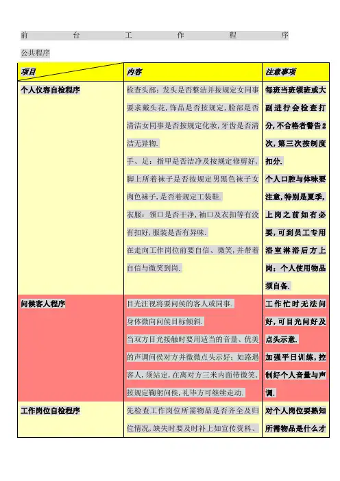 前台工作程序表格