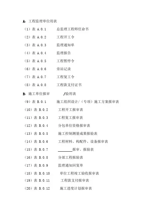 2013版监理规范相关表格