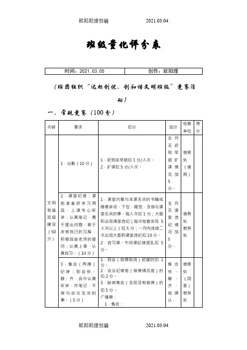 班级量化评分表之欧阳理创编