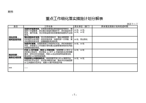 重点工作细化落实措施计划分解表(政府部门-机关-考核)