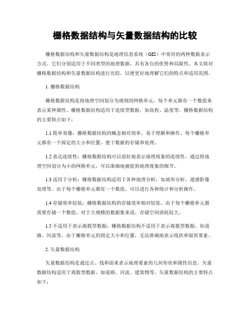 栅格数据结构与矢量数据结构的比较