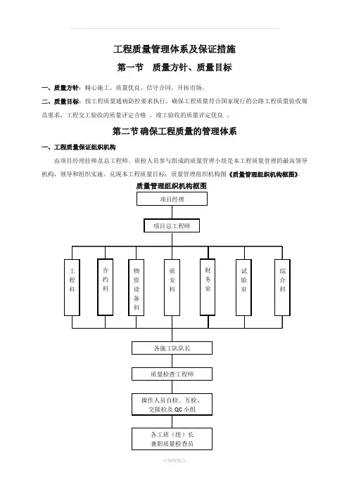工程质量管理体系及保证措施29443