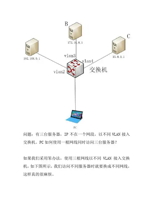 基于ip地址划分vlan的应用