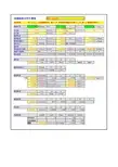 热力学基础数据查询类