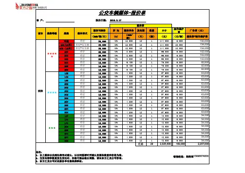 沈阳公交车体广告报价单