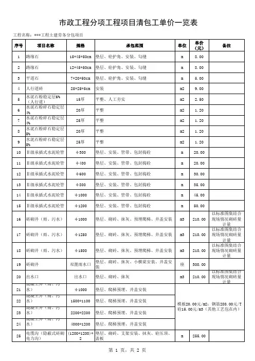 市政工程清包工单价表