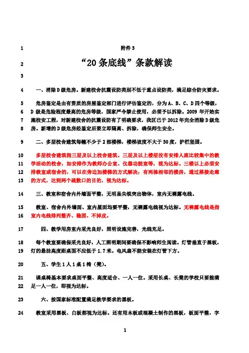 最新20条底线条款解读