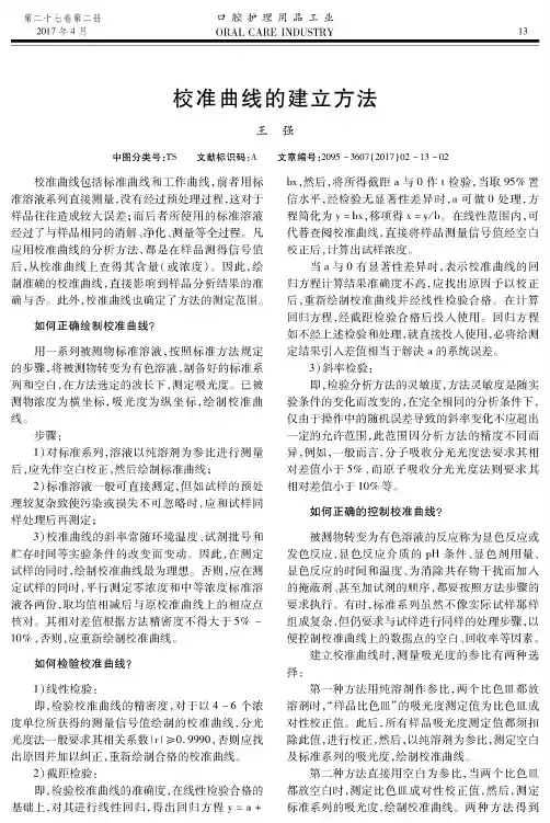 校准曲线的建立方法