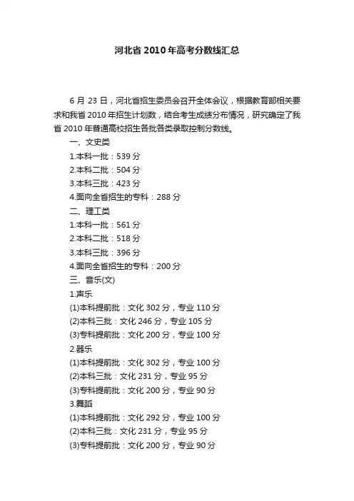 河北省2010年高考分数线汇总