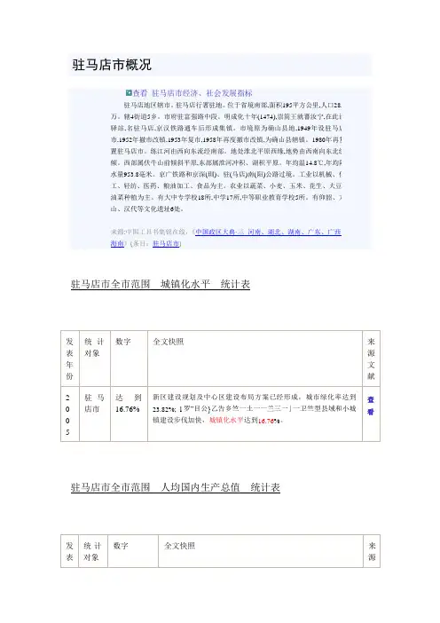 驻马店