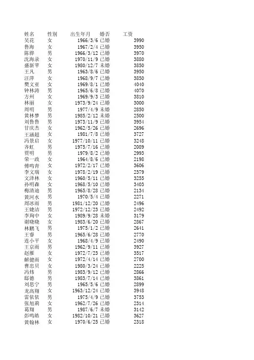 Excel-考勤计算机windows一级最新考试试题