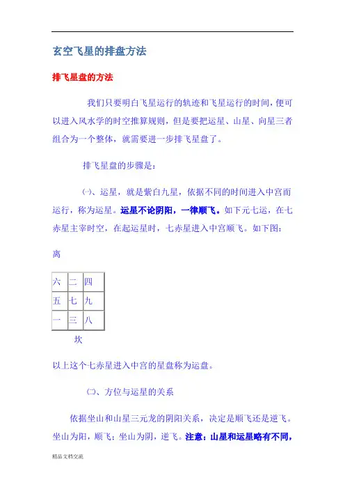 玄空飞星的排盘方法