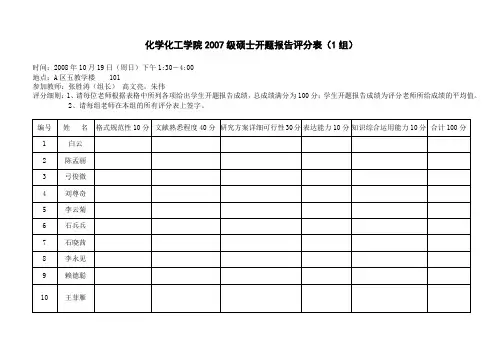 07开题报告评分表