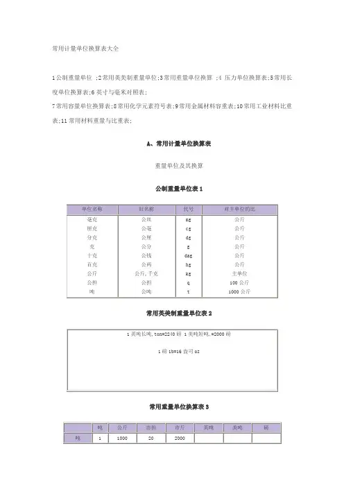 常用计量单位换算表大全