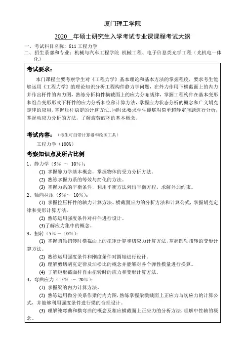 厦门理工学院