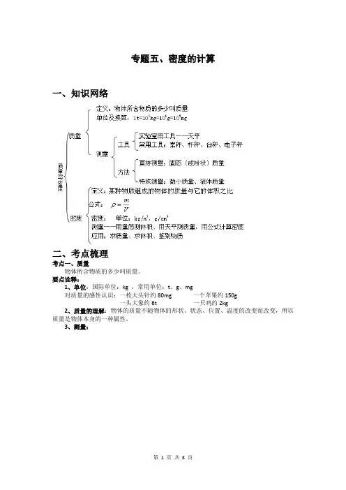 初二物理专题五、空心实心的计算含解析