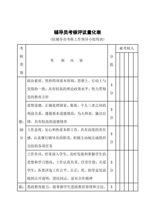 辅导员考核评议量化表