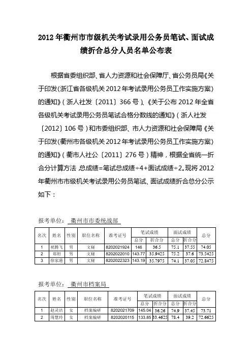 用公务员笔试、面试成绩折合总分人员