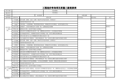 工程造价咨询项目质量三级复核表