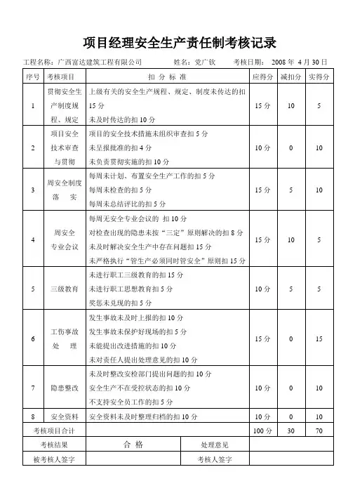 安全生产责任制考核记录及汇总表