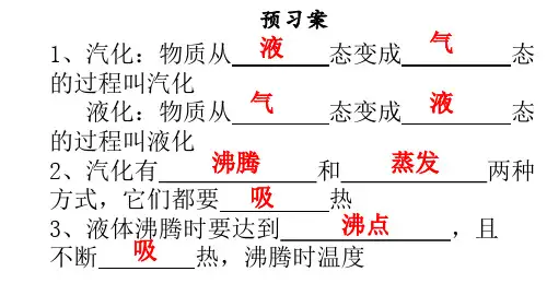 《汽化和液化》第一课时PPT