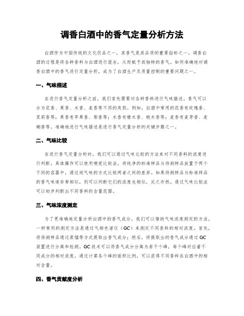 调香白酒中的香气定量分析方法