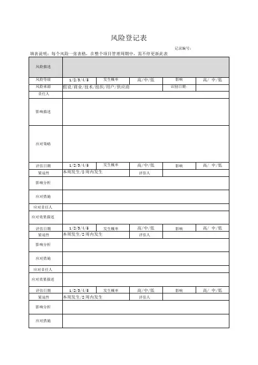 风险登记表