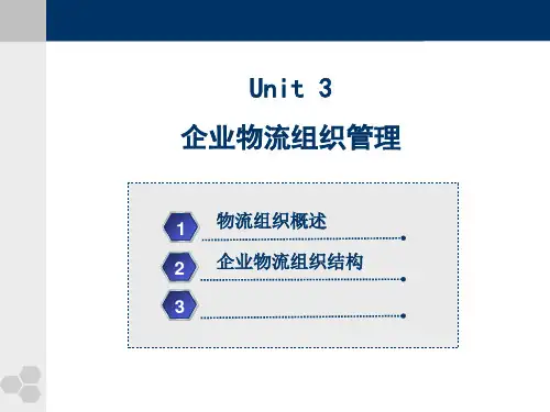 03_企业物流组织管理解析