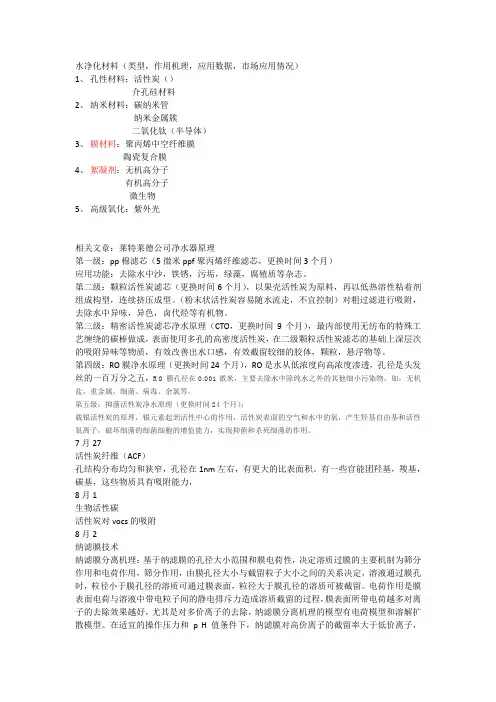 水净化材料