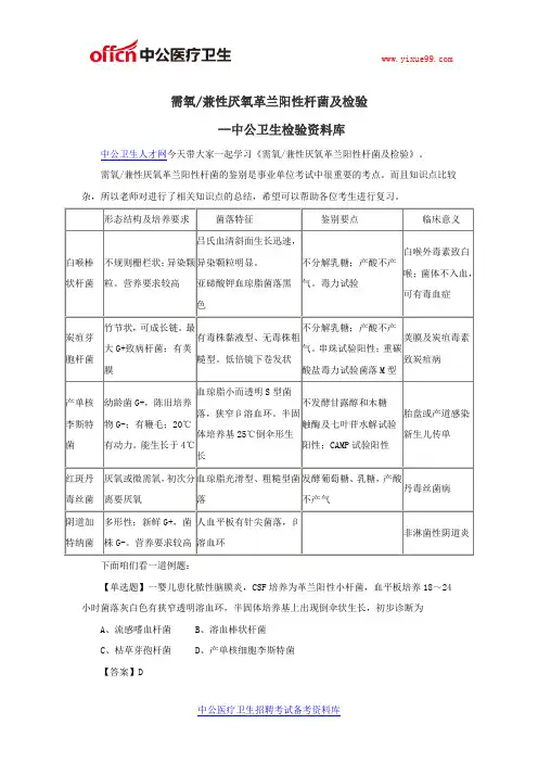 中卫检验资料库--需氧 兼性厌氧革兰阳性杆菌及检验