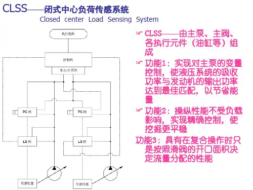 G883-挖掘机维修培训资料-111