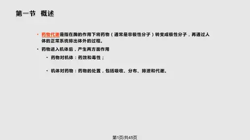药物代谢反应PPT课件