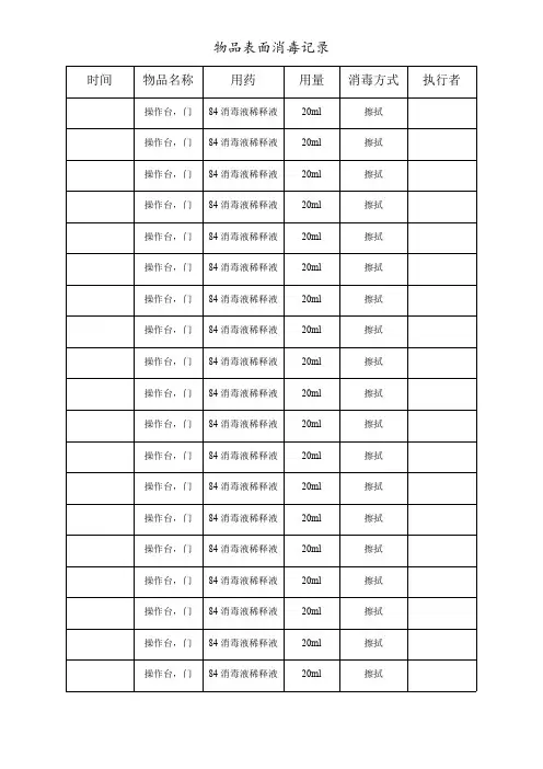 实验室物体表面消毒记录.