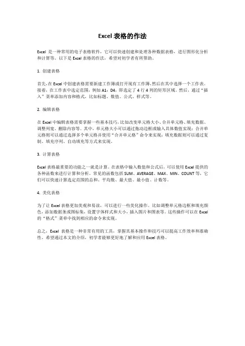 ecxl表格的作法