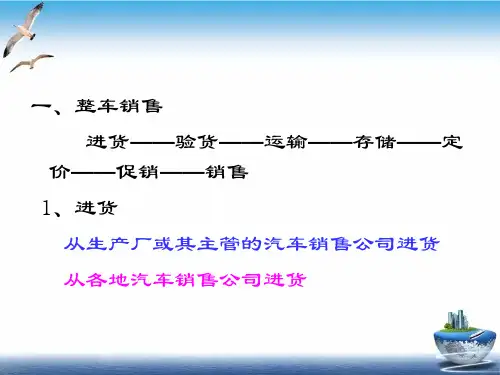 汽车销售流程及技巧PPT课件